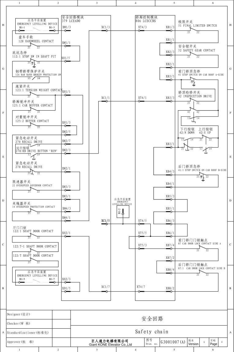 巨人通力gps20k电梯安全回路详解