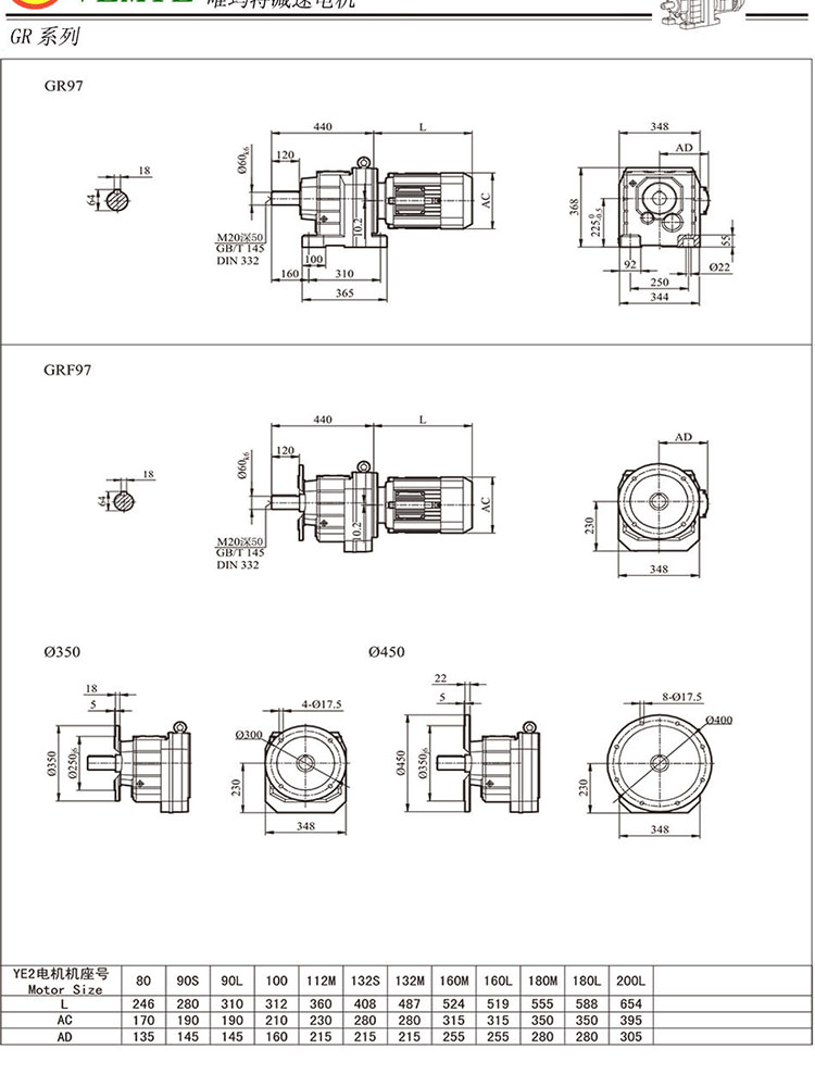 r97am100m4r97am112m4r97am132m4电机减速机一体机型号表示什么意思非