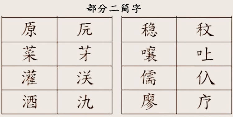 原创我国曾推行比简体字更简化的二简字,为何仅仅九年后就宣告失败了