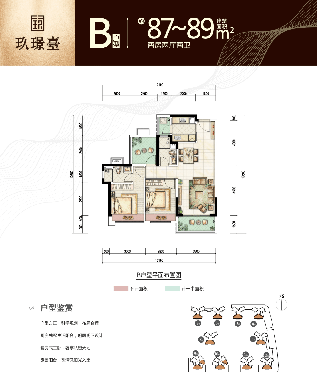 惠州仲恺龙光玖璟台究竟发生了什么事为什么外地人也来买原来这么回事