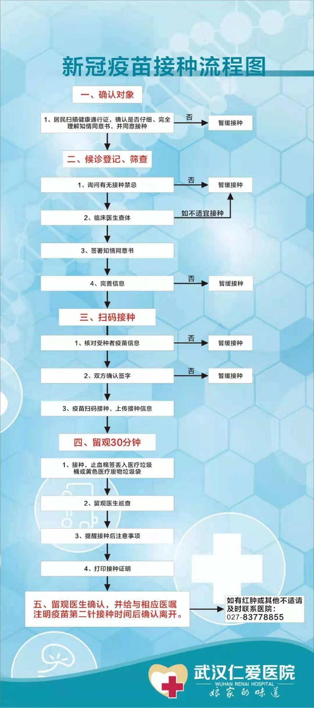 好消息 ▏武汉仁爱医院可以免费接种新冠疫苗啦!