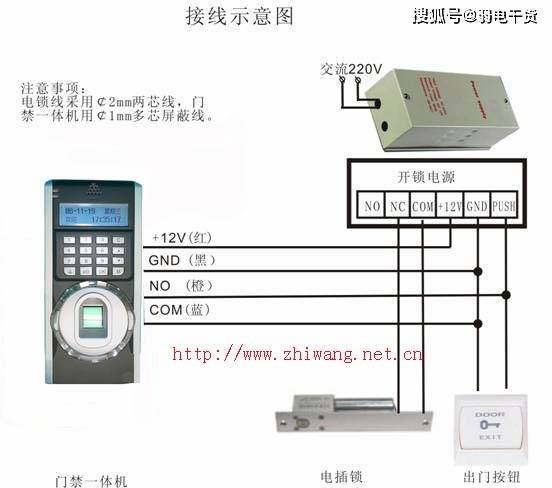 史上最全面的门禁对讲系统接线图超值干货