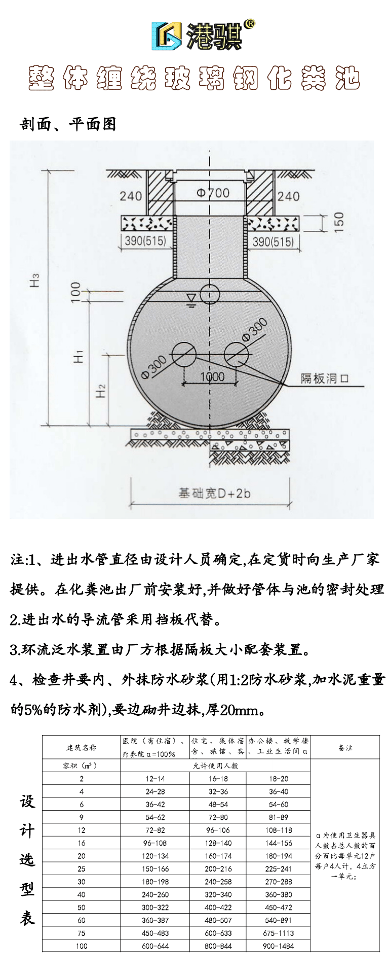 消防水池玻璃钢内衬施工