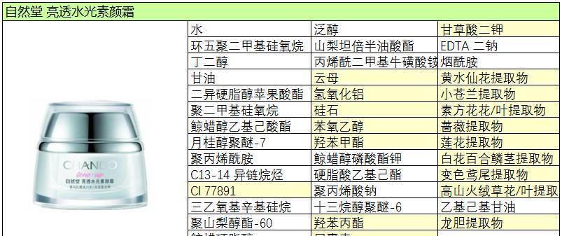 自然堂,雪域精粹系列 点评_成分