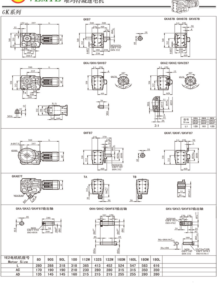 k87ys100m4,k87ys112m4,k87ys132m4锥齿轮减速机型号表示什么意思?