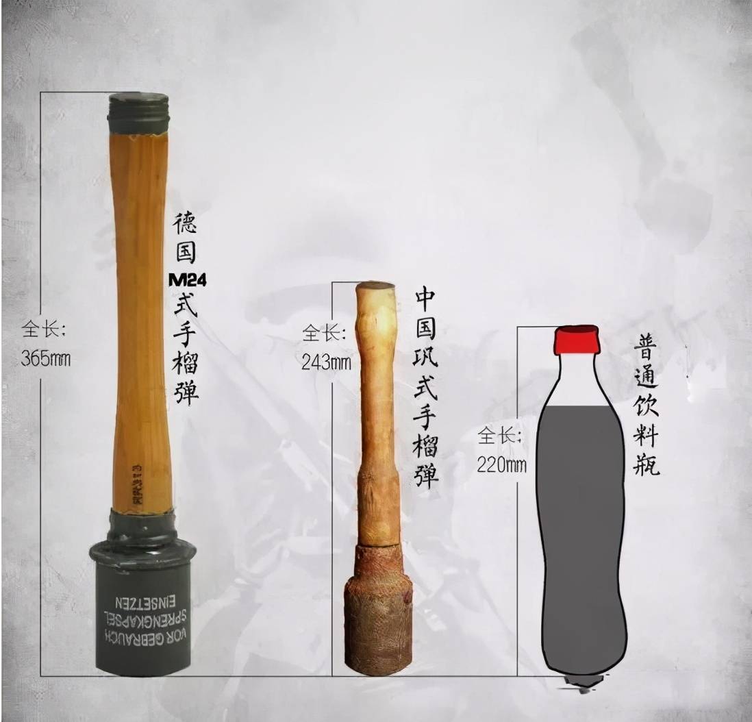 小而精,二战德军热衷装备的木柄手榴弹,中国在抗战中曾大量仿制