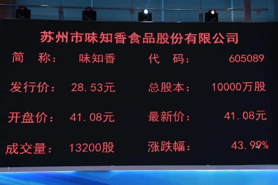 原创味知香上交所上市市值41亿实控人夏靖家族企业色彩严重