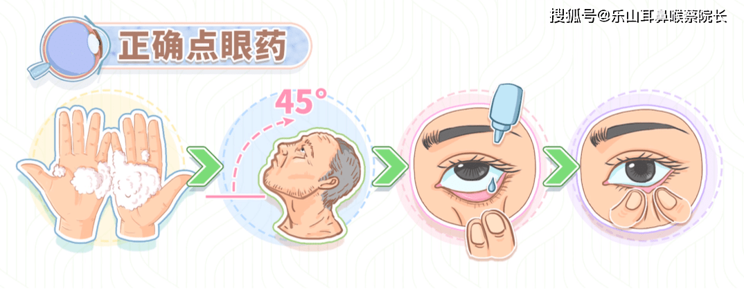 上眼药什么意思 来自搜狐网