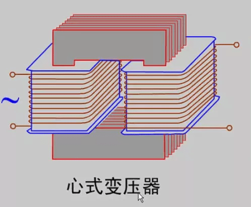 不瞒你说这篇文章讲透了变压器的基本结构与工作原理