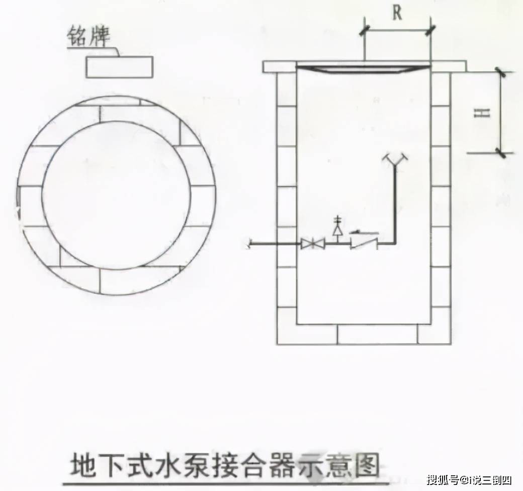 消防管道和水泵接合器如何布置?一文解读!