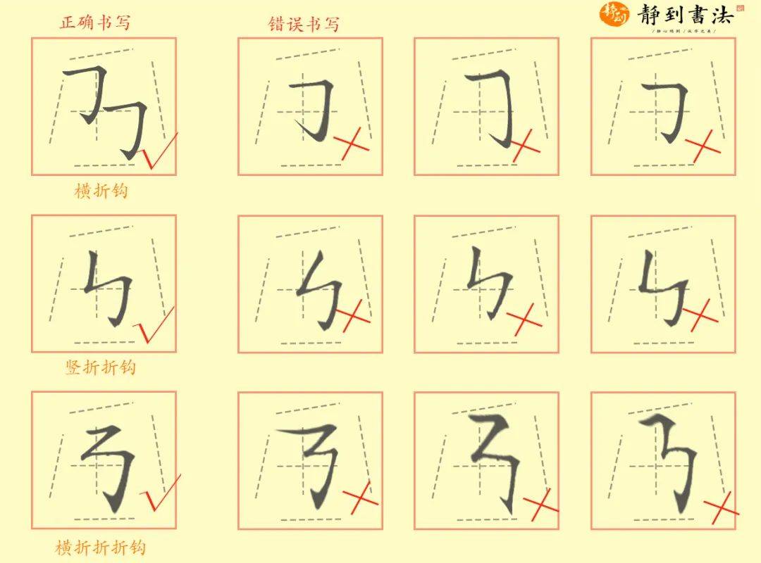 硬笔书法基本笔画书写宝典建议收藏