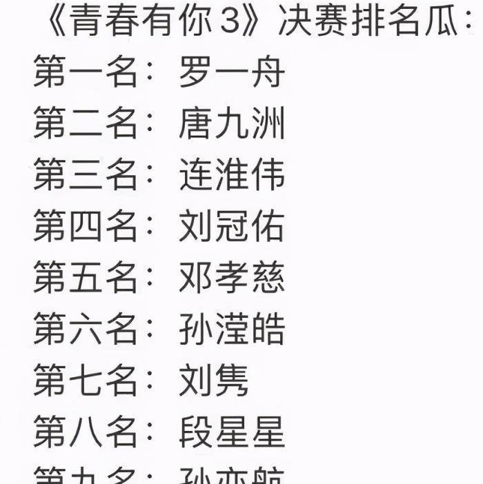 序言:2021年5月8日,是《青春有你3》原计划举行总决赛的日子,但是在5