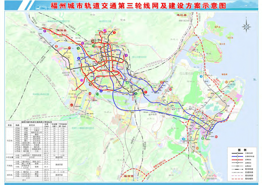 福州城市轨道交通第三轮线网及建设方案最新图公示