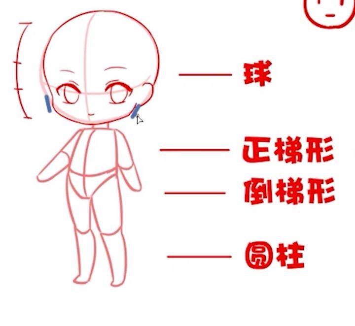 可爱q版人物怎么画?q版漫画技法