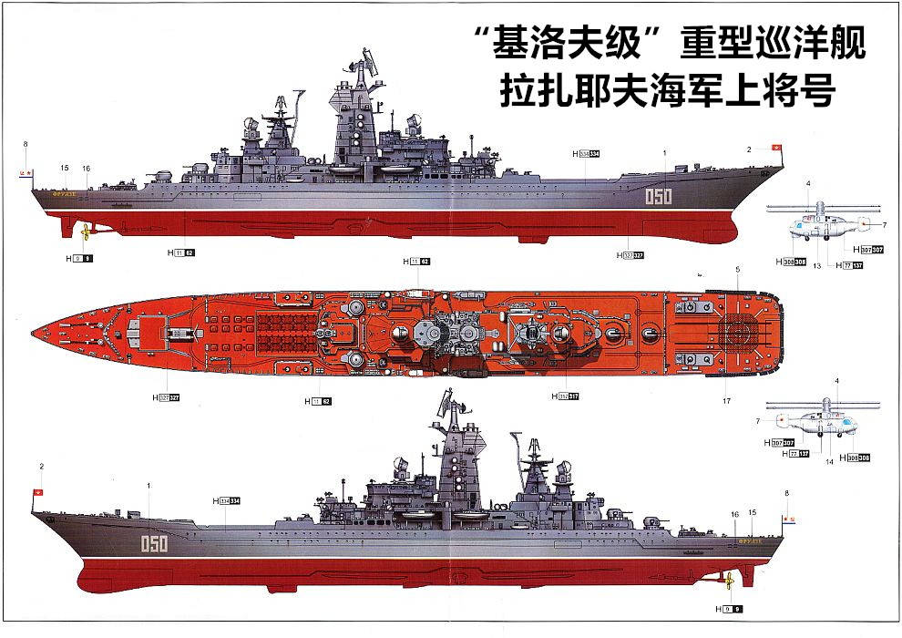 为何苏联将基洛夫级巡洋舰造得那么大?难道真的有"巨物"情结?