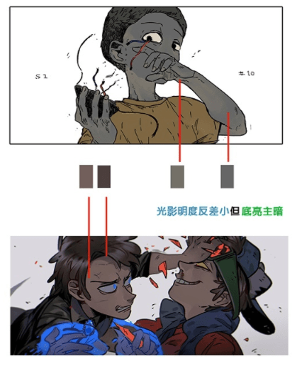 强力的画面,下面两张图是利用背景与主角之间的明度反差去增加强度的