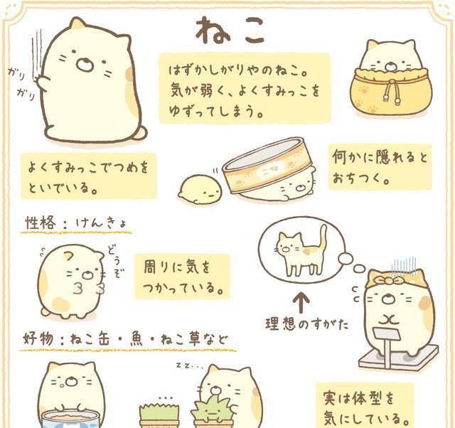 软萌的角落生物们主角介绍
