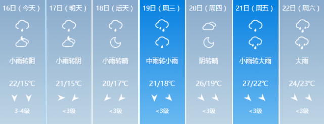 强对流天气仍在持续!还有岳阳这些地方明日将计划停电