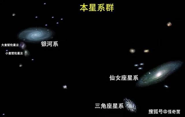 原创100亿光年外科学家发现星际大战遗迹星系被轰出17万光年巨洞