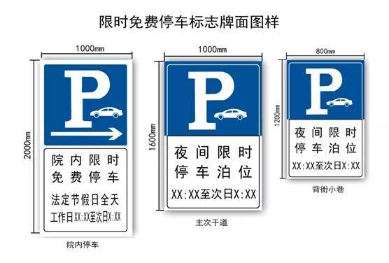 山东潍坊市公布首批公共场所限时免费停车位,点赞民生潍坊!