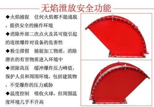 提升机无焰泄爆器_无火焰泄爆装置安装要求_粉尘