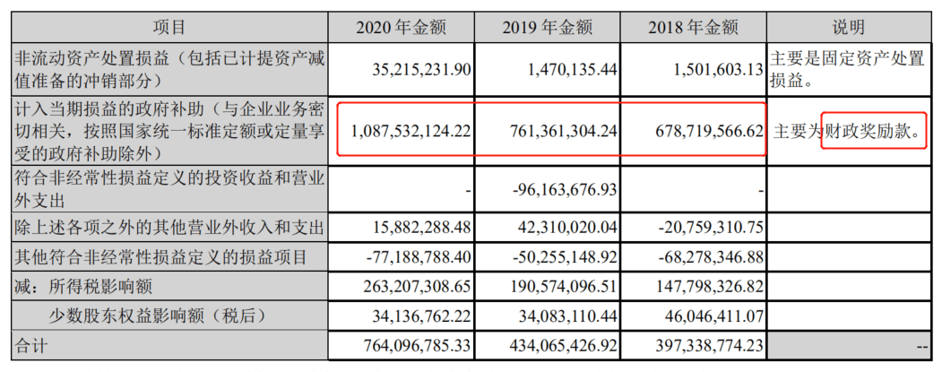 去年大赚100亿,政府又奖励10亿的广发证券,能否成为券商股龙头?