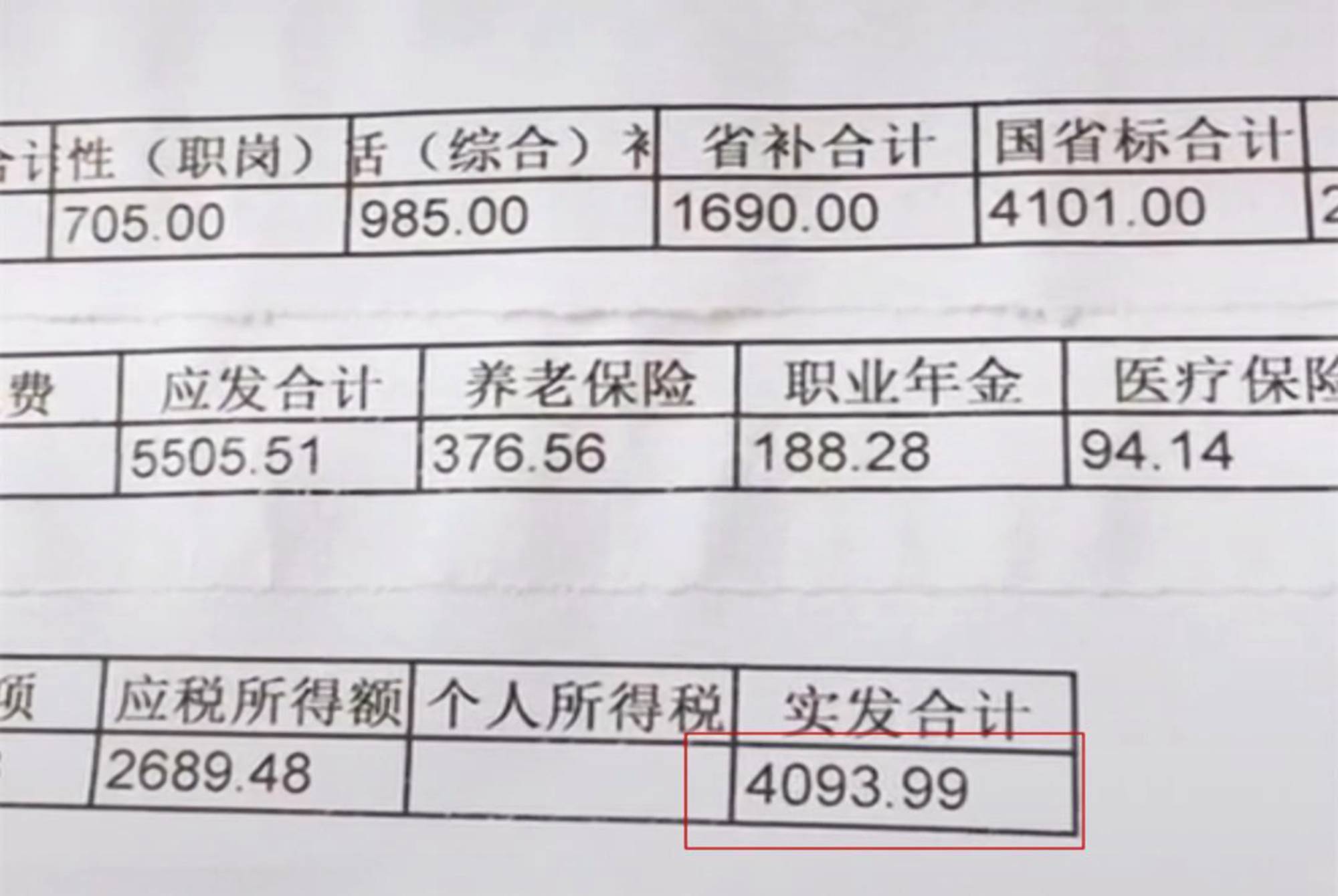 看到各地老师的工资单后,才发现和想的不一样