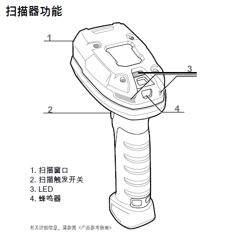 原创斑马ds3678扫描枪故障解决