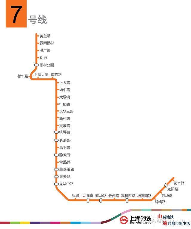 从0到772公里一张动图看上海地铁28年惊叹历程