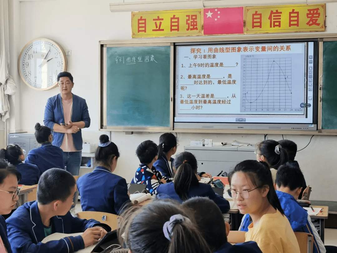 观摩交流探课改四市五校领导教师到访十二学考察混合式自主学习