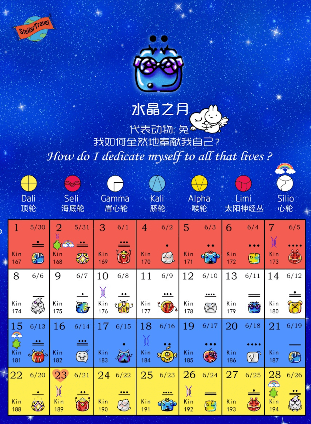 30-6.26)高敏感时期生存指南——月亮蓝风暴年水晶