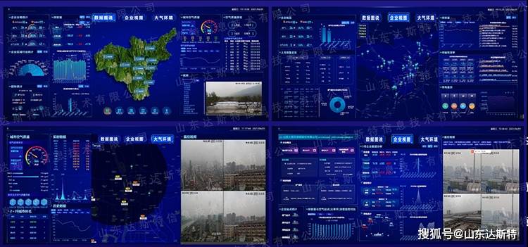 排污企业在线,用电,视频数据,整合,分析,可视化展示一步到位_监测