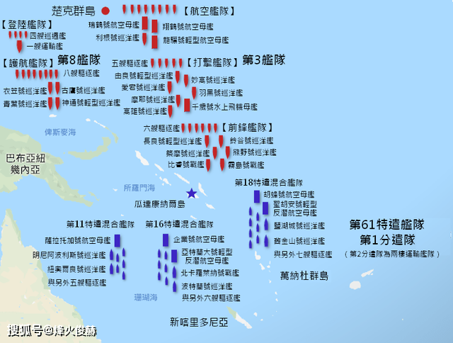 1,运输舰队 8月16日,1艘运输舰(金龙丸号)和4艘巡逻舰从特鲁克基地