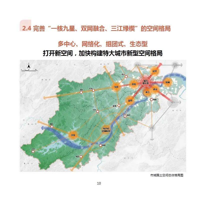 《杭州市国土空间总体规划(2021-2035年)》(草案)正式