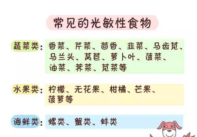 晒黑全怪这些感光食物?现在防晒没做好的理由可真新鲜