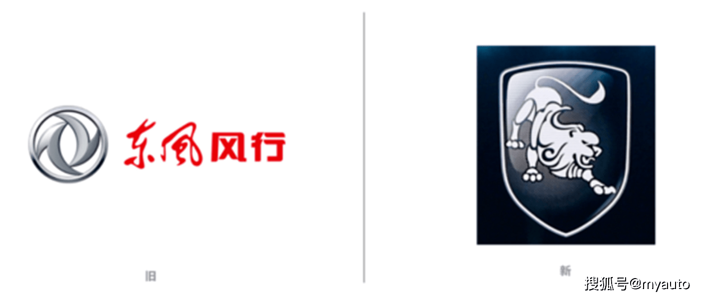 "东博基尼"来了 东风风行全新logo 神似兰博基尼_搜狐汽车_搜狐网