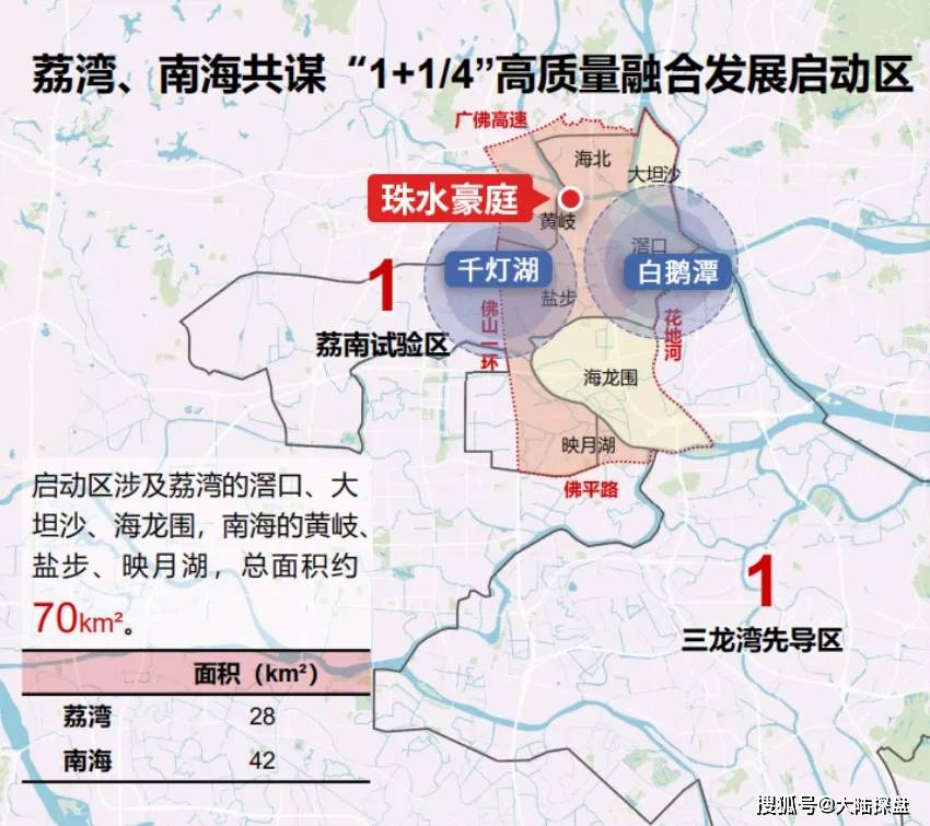 【珠水豪庭】佛山·南海·黄岐地铁·学府·江景现楼