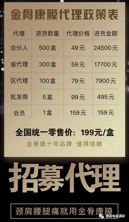 金骨康膜和鹤云山康膜之间的关联,同款产品已按照不同模式销售?