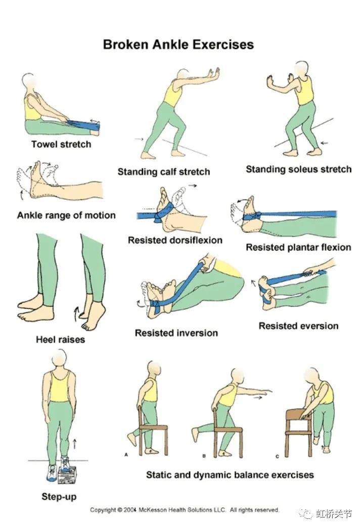 脚崴了只能躺着?错!踝关节损伤后运动康复不可少
