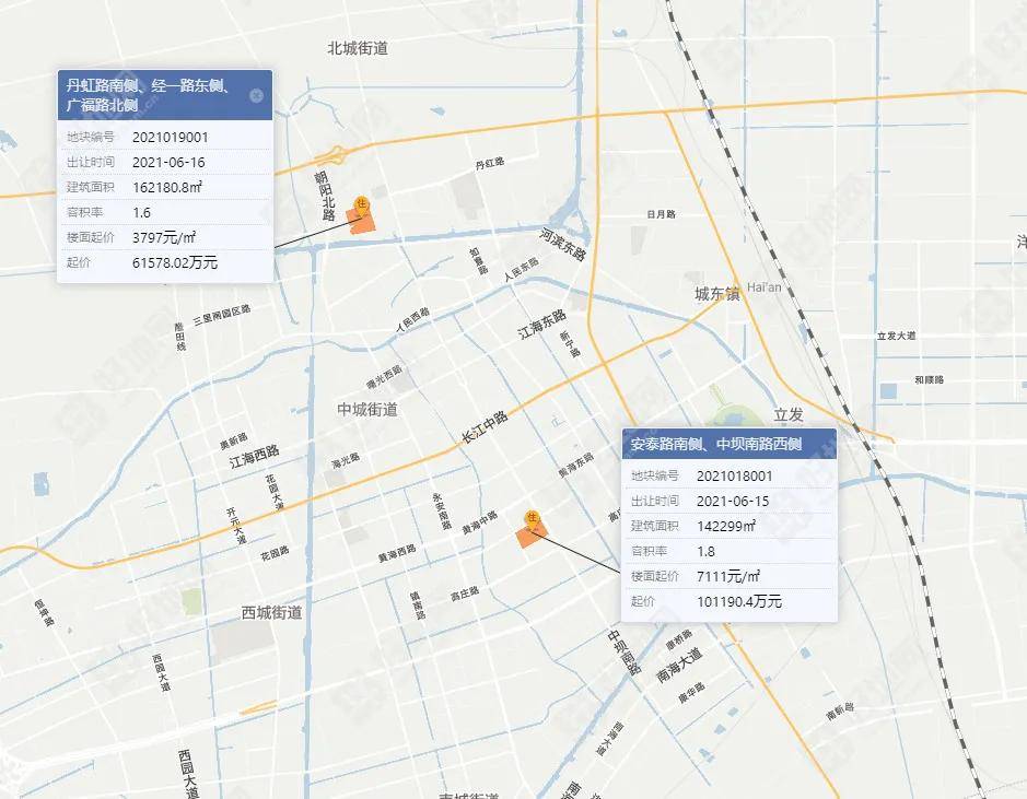 2亿,镇江扬中市9