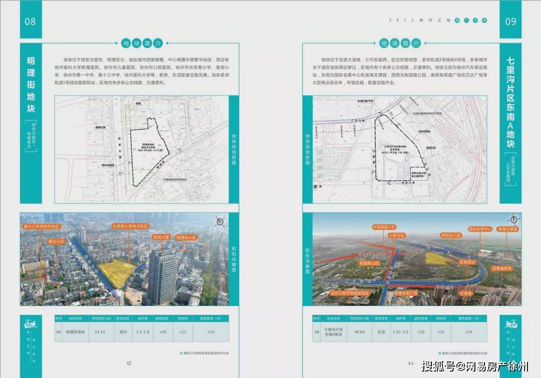 徐州市2021徐州土地推介手册