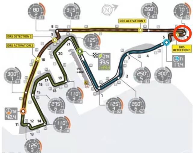 阿布扎比批准新的f1赛道布局计划,以改善比赛观赏性