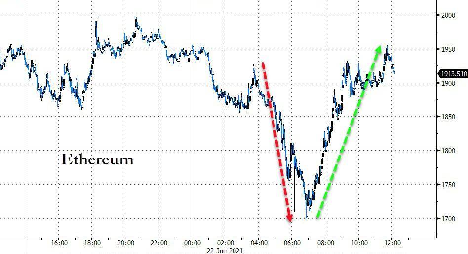 美国股票暴跌最新消息