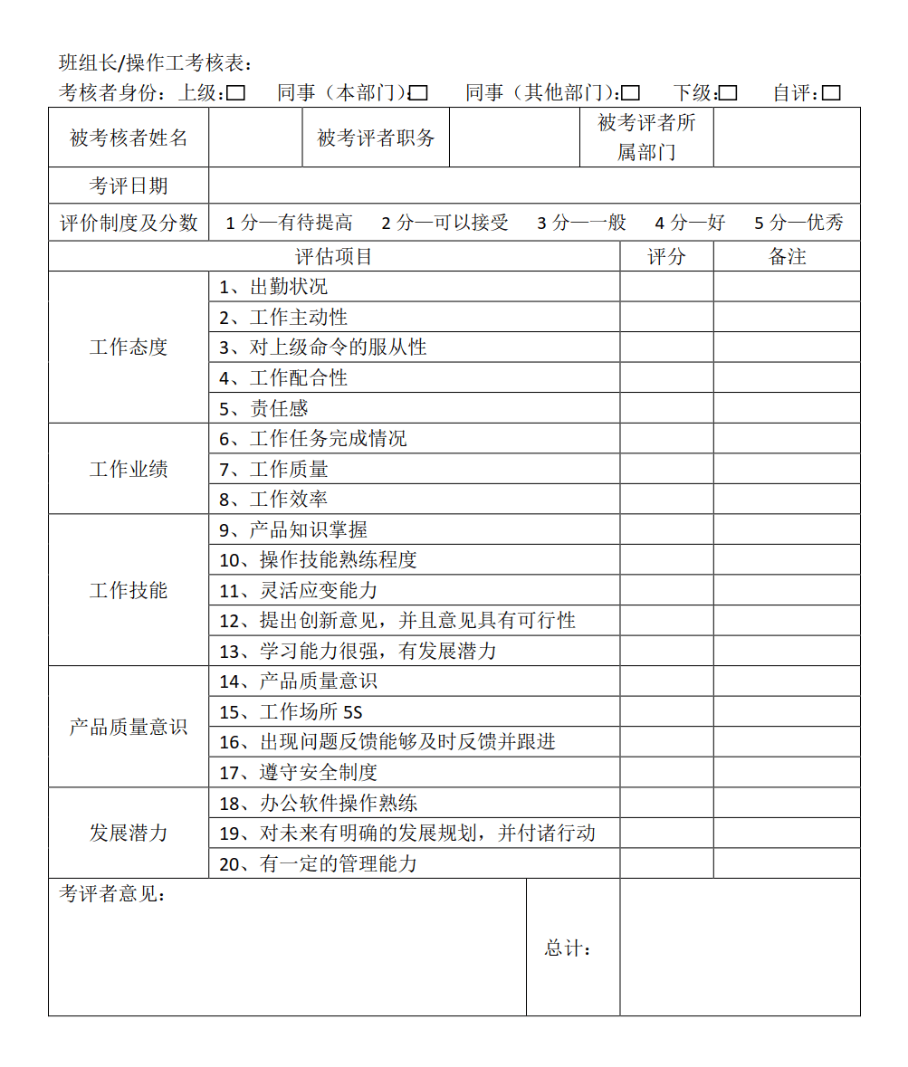 askform分享:360度绩效考核方案(内附关键岗位考核表)