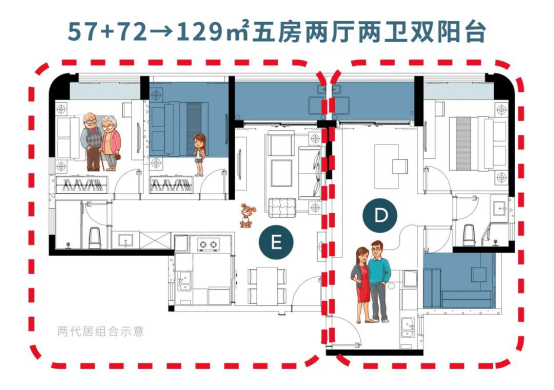 格力地产创新升级两代居让爱与幸福不分离