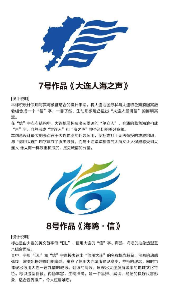 "信用大连"logo征集活动揭晓