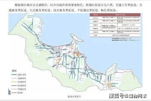 街道及建筑风貌规划发布,烟台城市总规不断加码