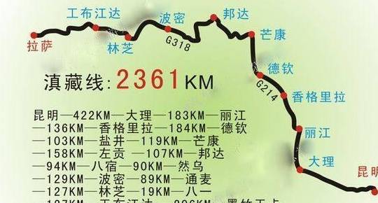 如果318川藏南线是一条可以净化人灵魂的景观大道,那317川藏北线就是