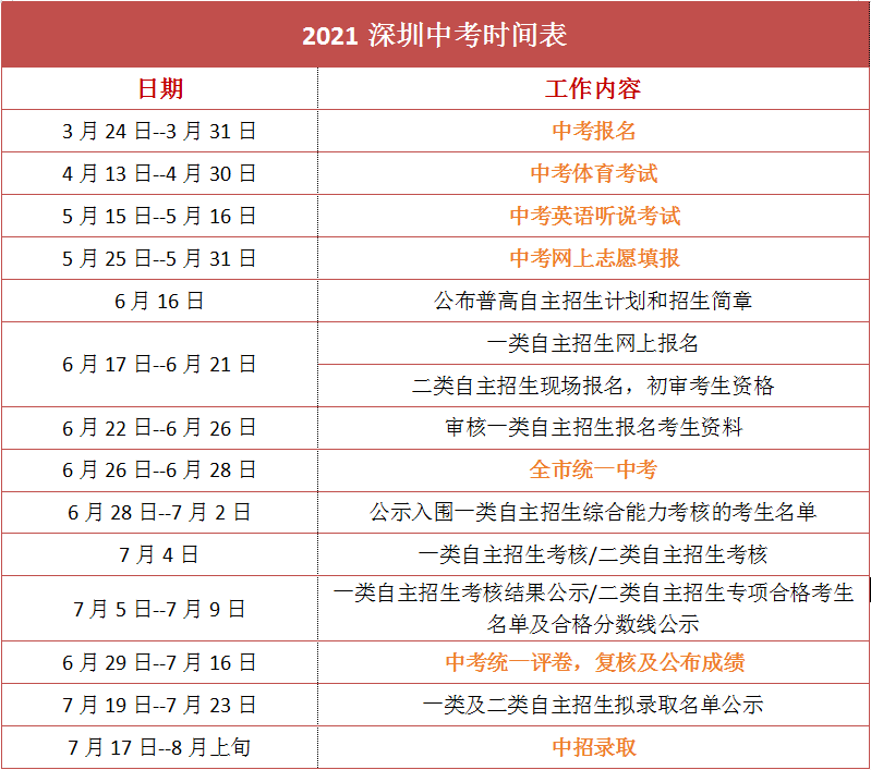 2021中考及自主招生时间表!_深圳市