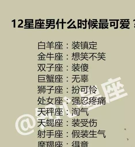 12星座恋人为什么容易吵架?天蝎因玩游戏输了,水瓶座为了朋友